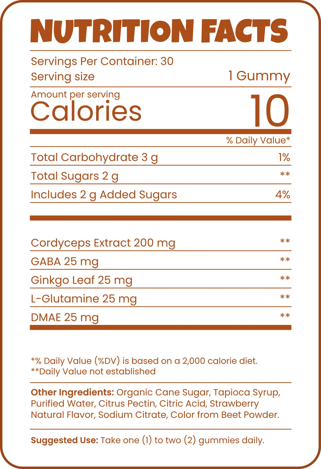 Supplement facts panel