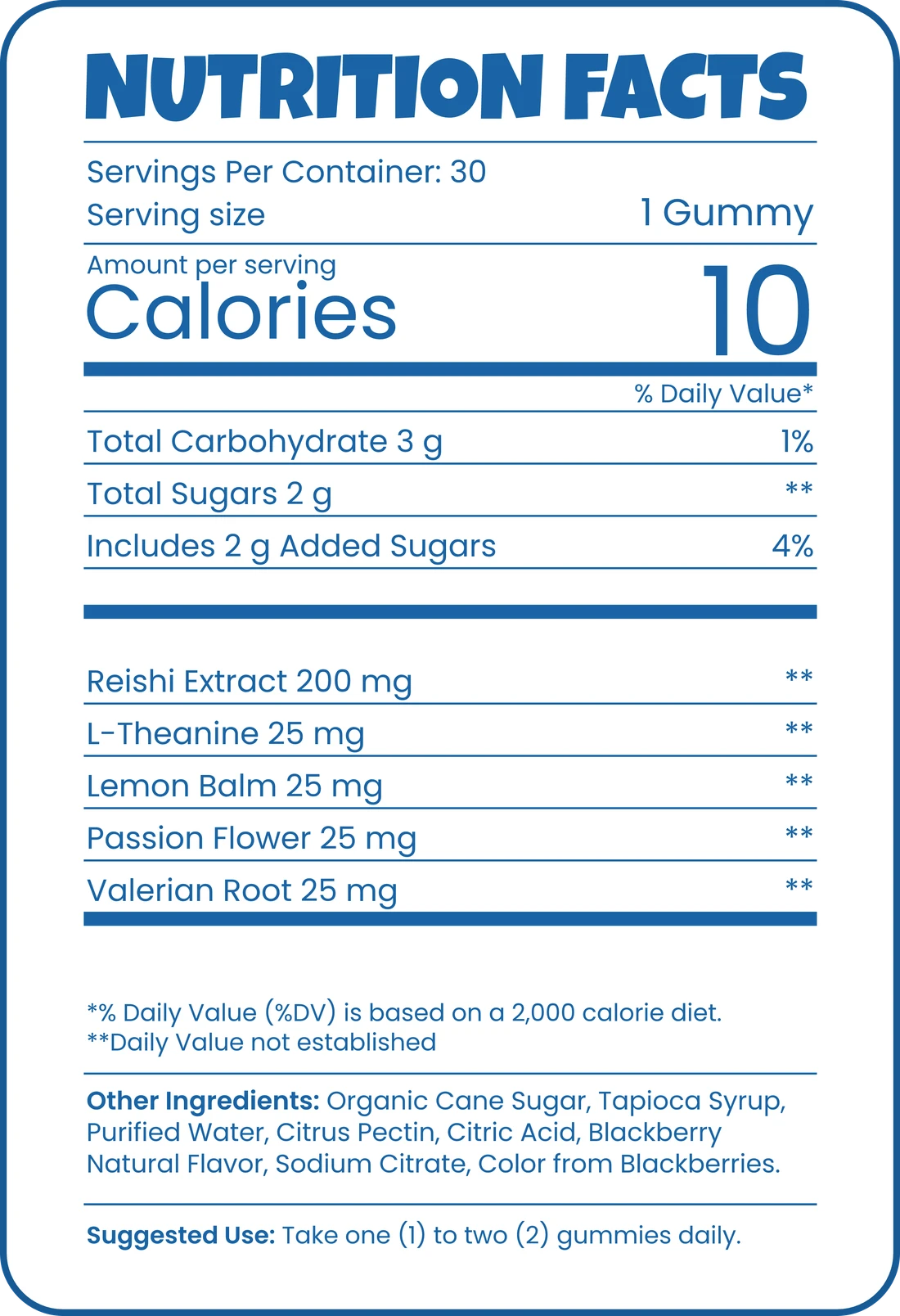 Supplement facts panel